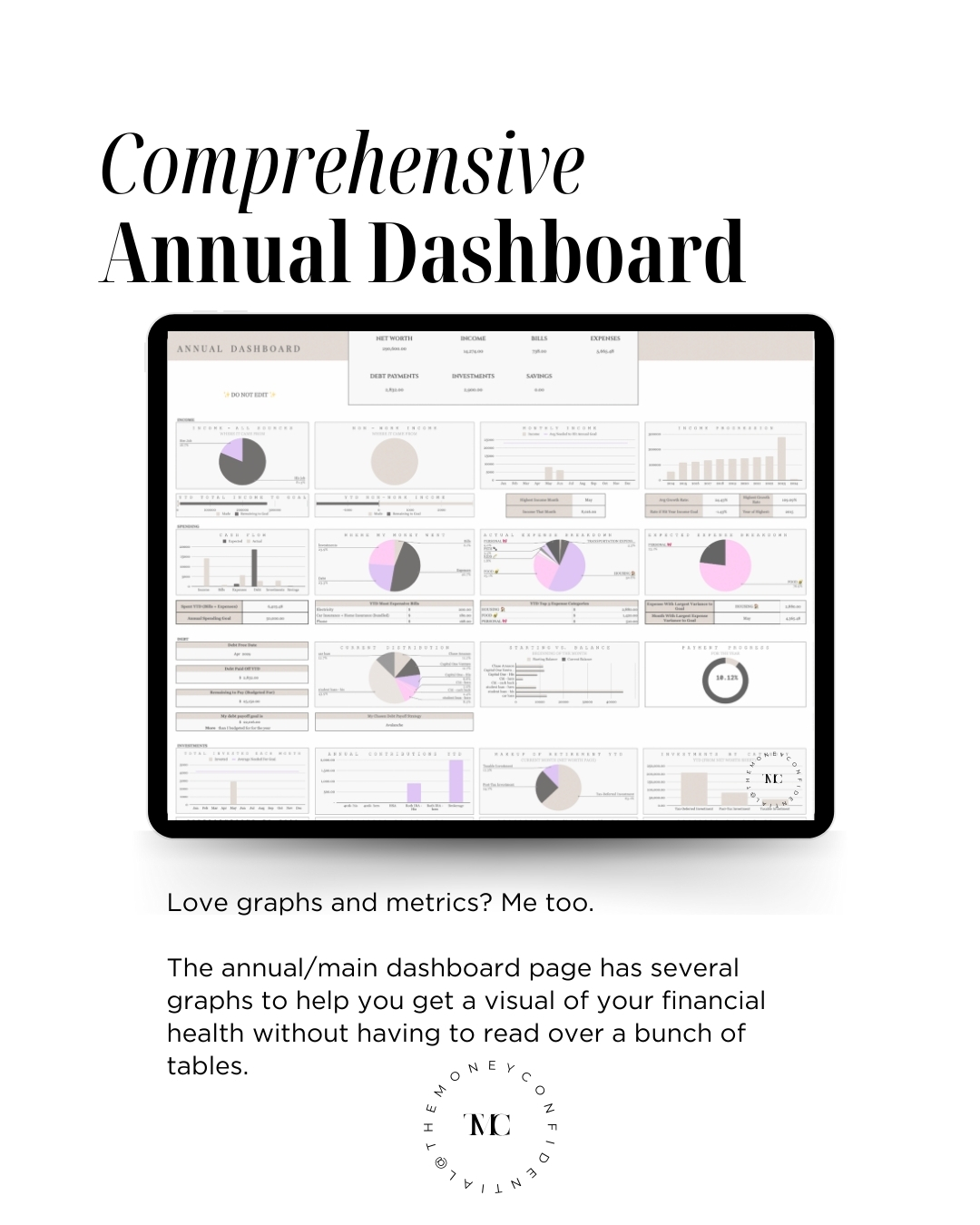 Annual Wealth outlet Dashboard